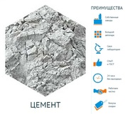 Купить цемент цена БЕТОН МАГНАТ в Москве